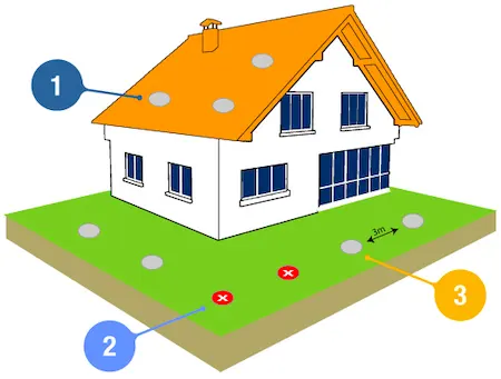 Traitement termites curatif et préventif