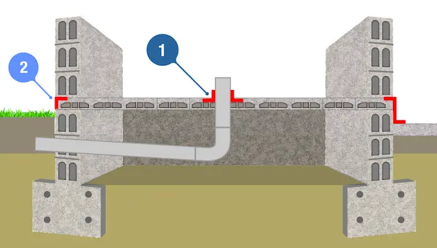 Traitement termites préventif avant construction